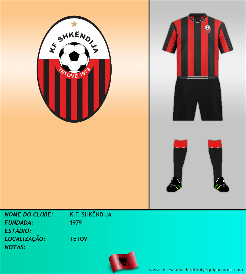 Escudo de K.F. SHKËNDIJA