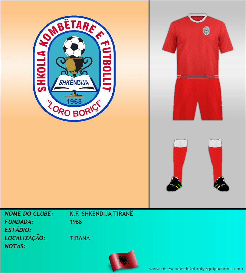 Escudo de K.F. SHKENDIJA TIRANË