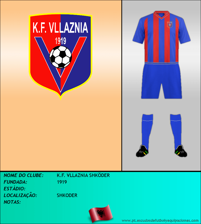 Escudo de K.F. VLLAZNIA SHKÖDER