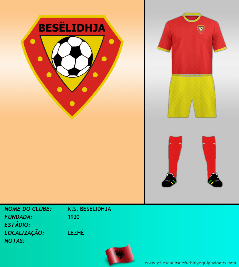 Escudo de K.S. BESËLIDHJA