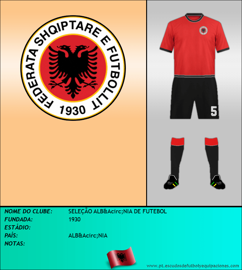 Escudo de SELECCIÓN DE ALBANIA