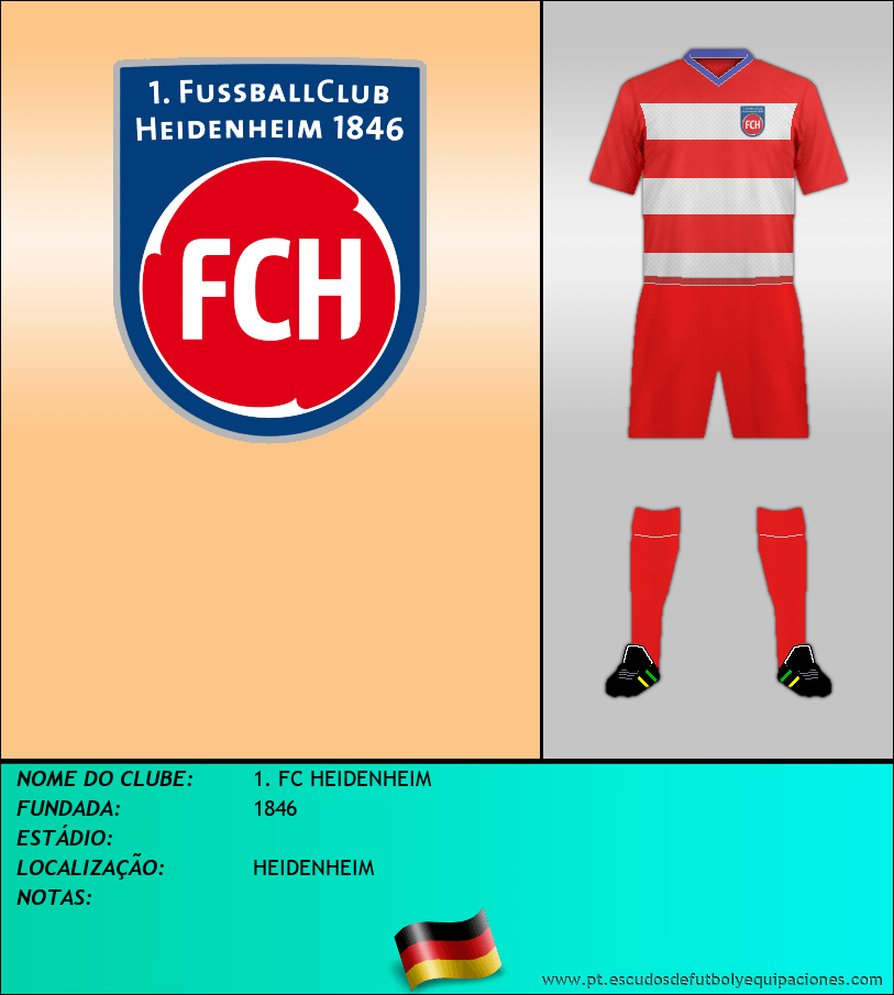 Escudo de 1. FC HEIDENHEIM