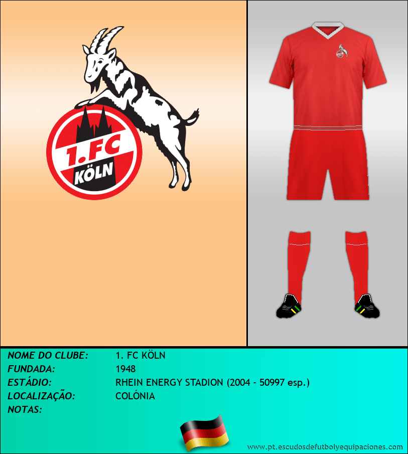 Escudo de 1. FC KÖLN