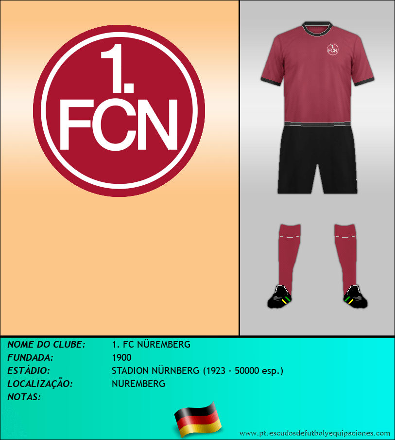 Escudo de 1. FC NÜREMBERG