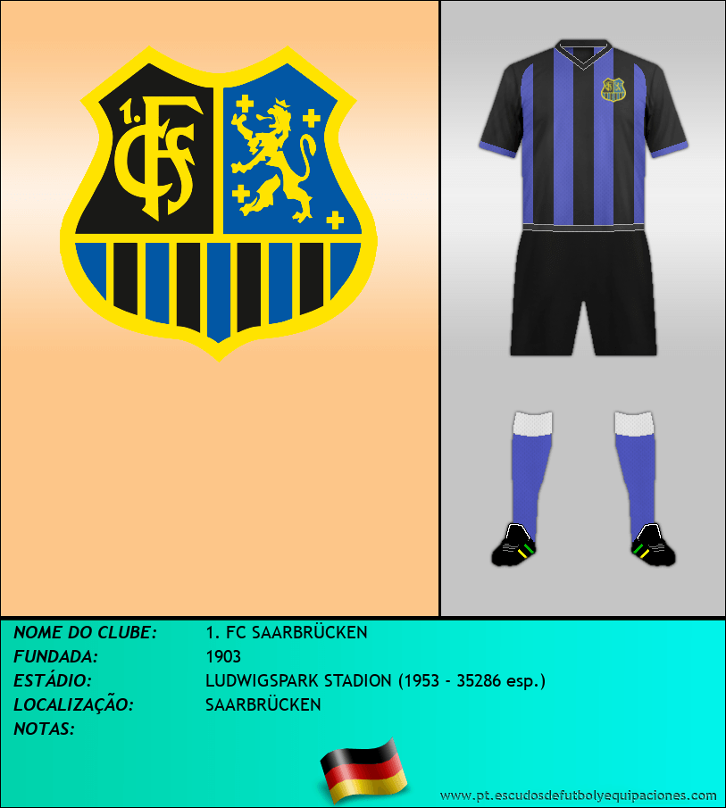Escudo de 1. FC SAARBRÜCKEN