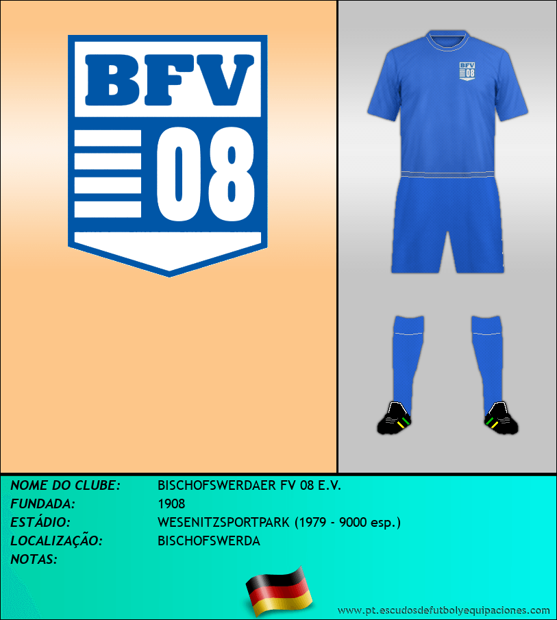 Escudo de BISCHOFSWERDAER FV 08 E.V.
