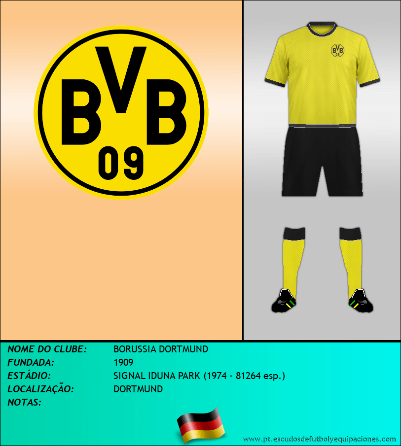 Escudo de BORUSSIA DORTMUND