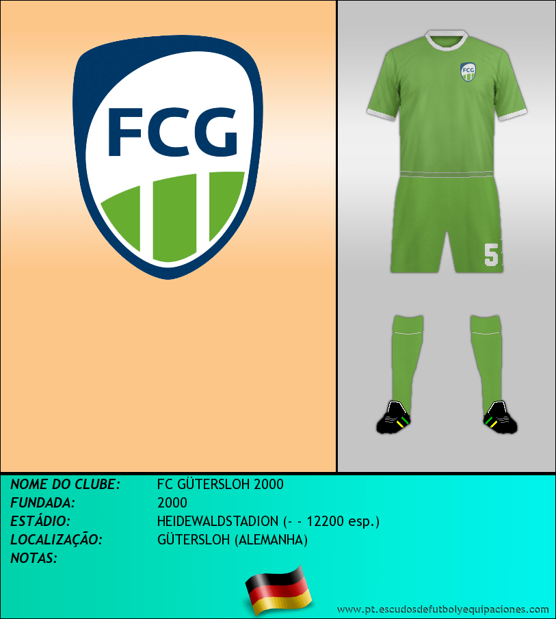 Escudo de FC GÜTERSLOH 2000