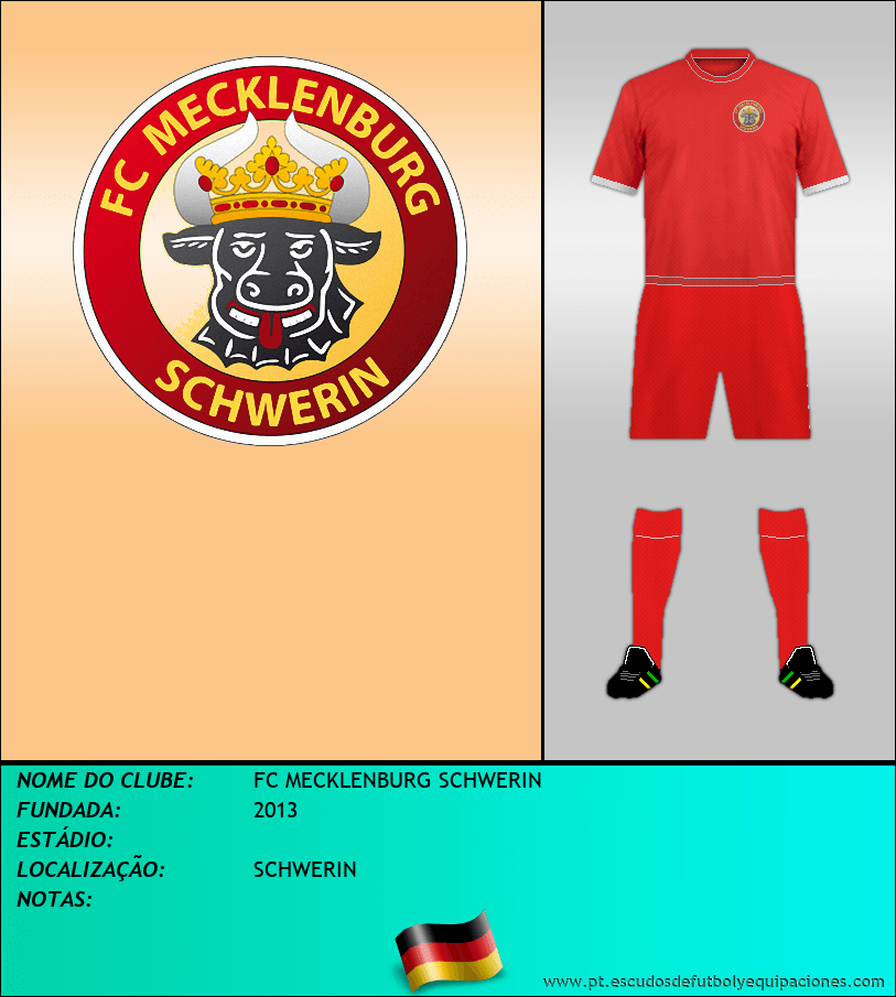 Escudo de FC MECKLENBURG SCHWERIN