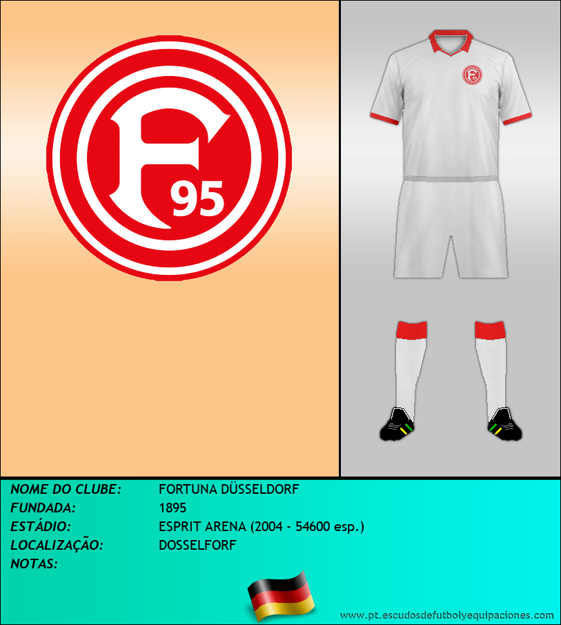 Escudo de FORTUNA DÜSSELDORF