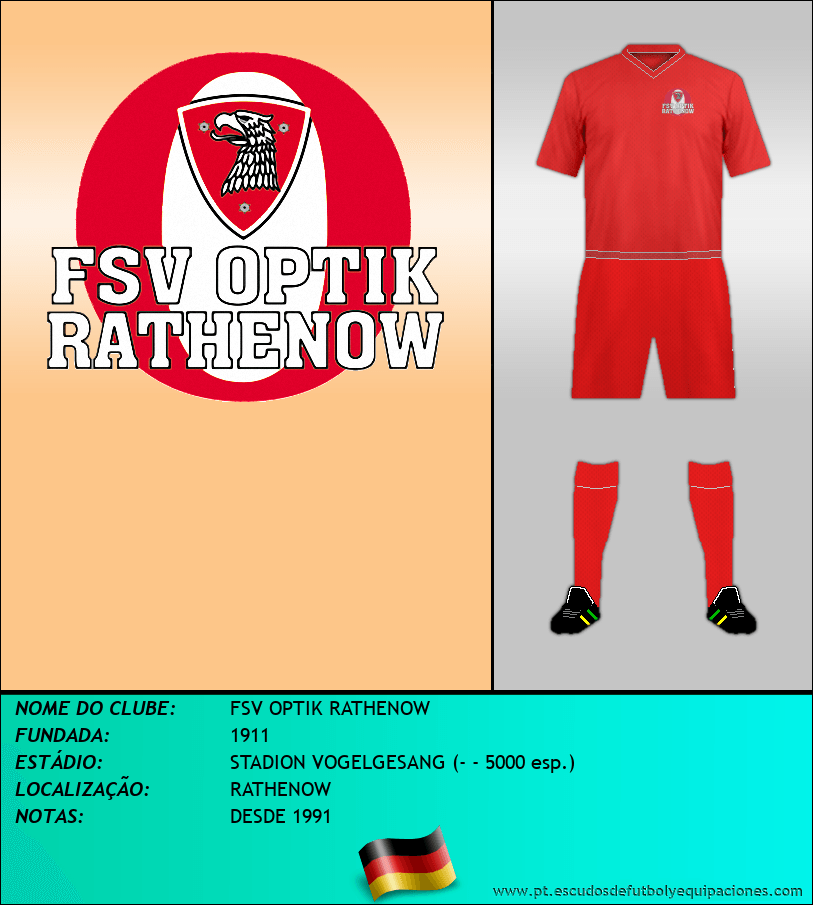 Escudo de FSV OPTIK RATHENOW