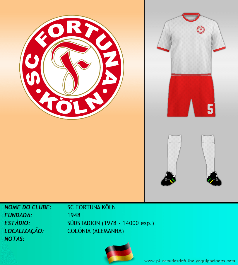 Escudo de SC FORTUNA KÖLN