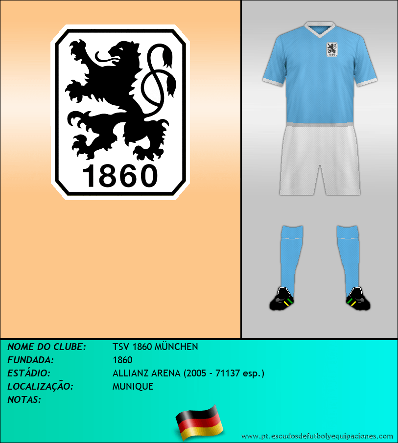 Escudo de TSV 1860 MÜNCHEN