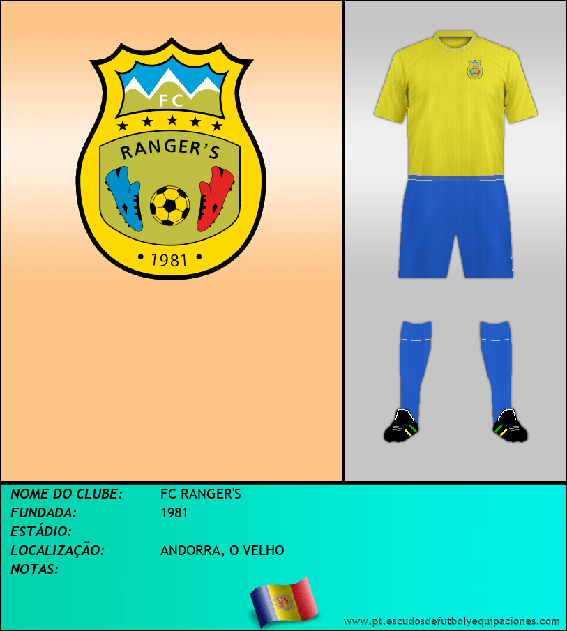 Escudo de FC RANGER'S