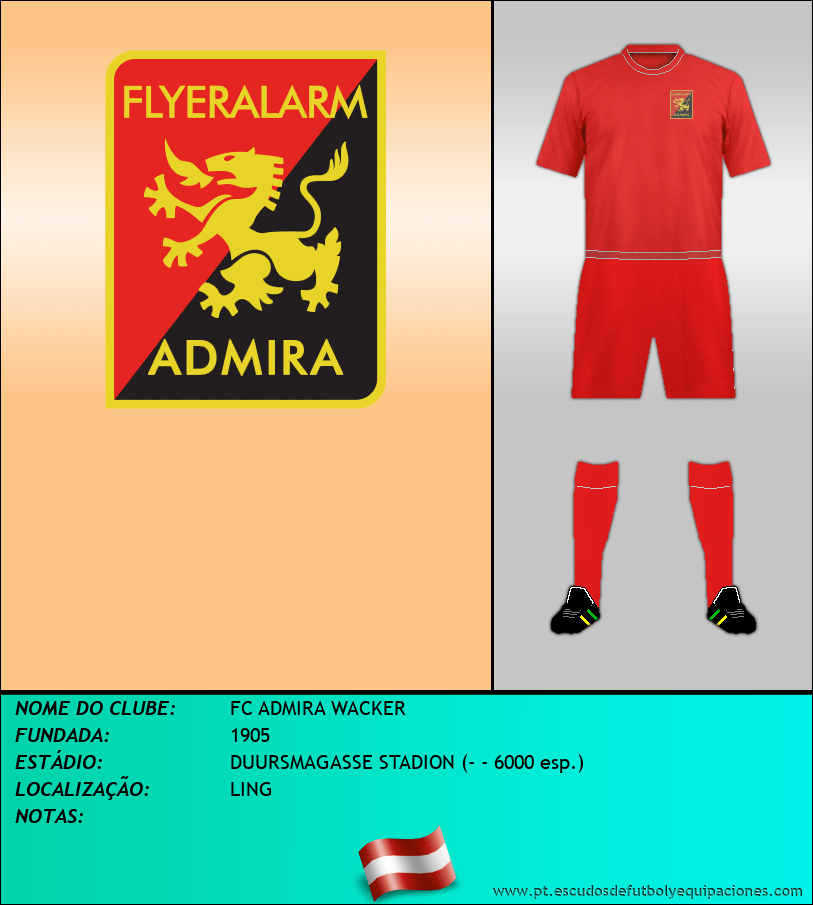 Escudo de FC ADMIRA WACKER