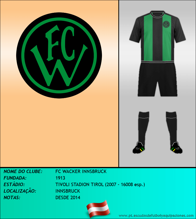 Escudo de FC WACKER INNSBRUCK
