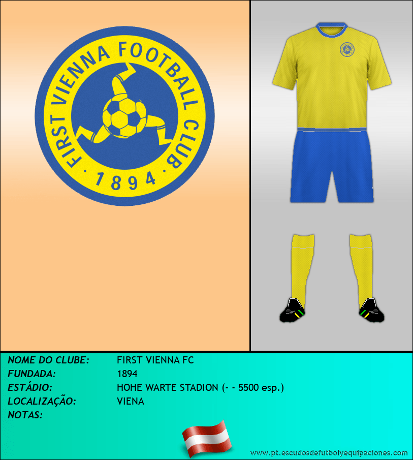 Escudo de FIRST VIENNA FC