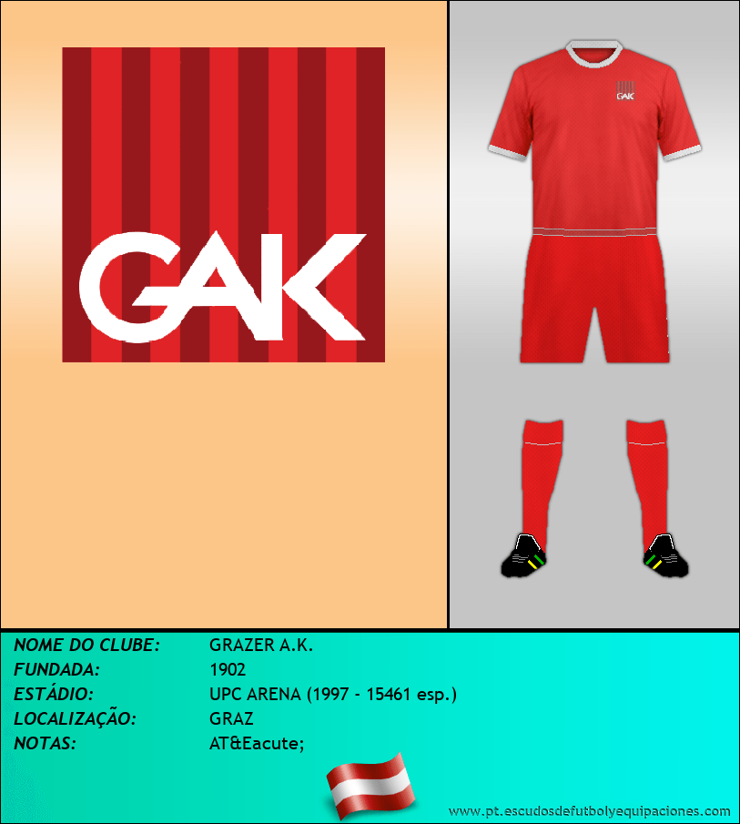 Escudo de GRAZER A.K.