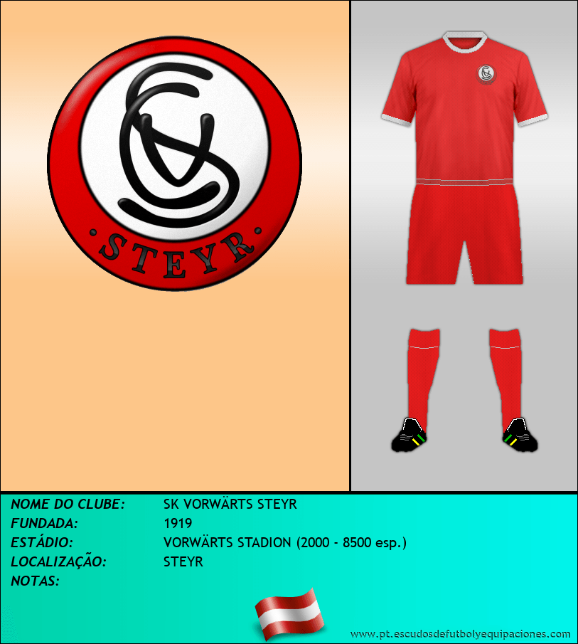 Escudo de SK VORWÄRTS STEYR