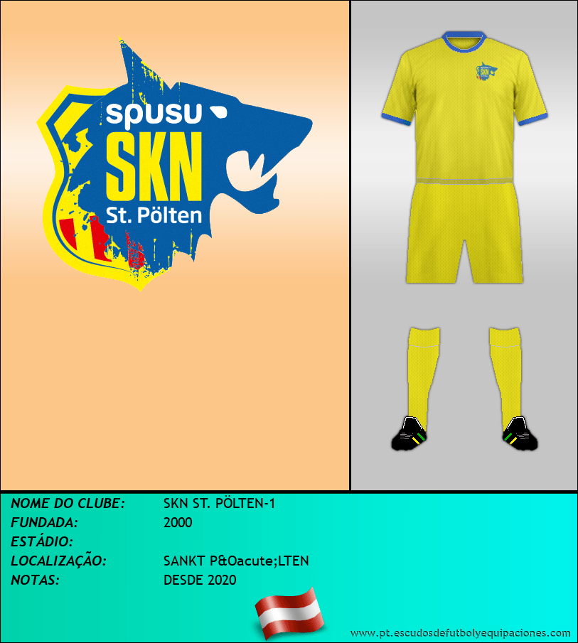 Escudo de SKN ST. PÖLTEN-1