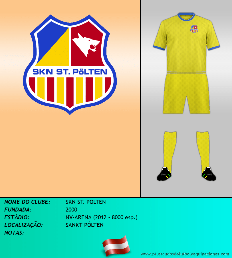 Escudo de SKN ST. PÖLTEN