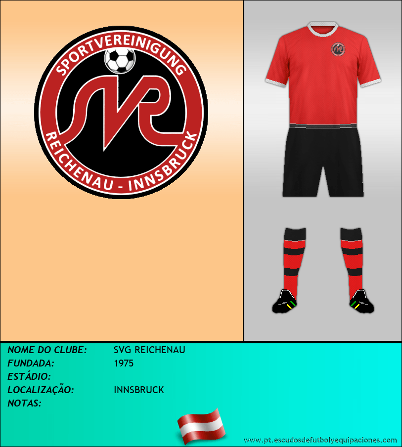 Escudo de SVG REICHENAU