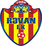 Escudo de RAVAN BAKU F.K.-min