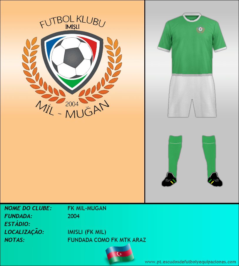 Escudo de FK MIL-MUGAN
