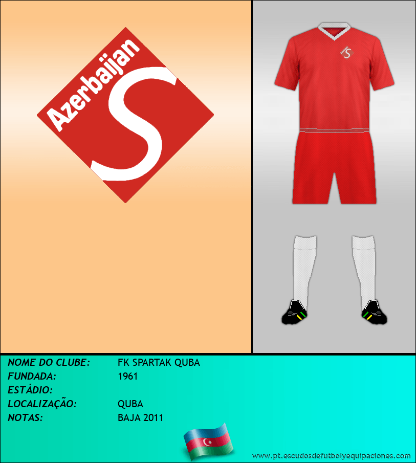 Escudo de FK SPARTAK QUBA