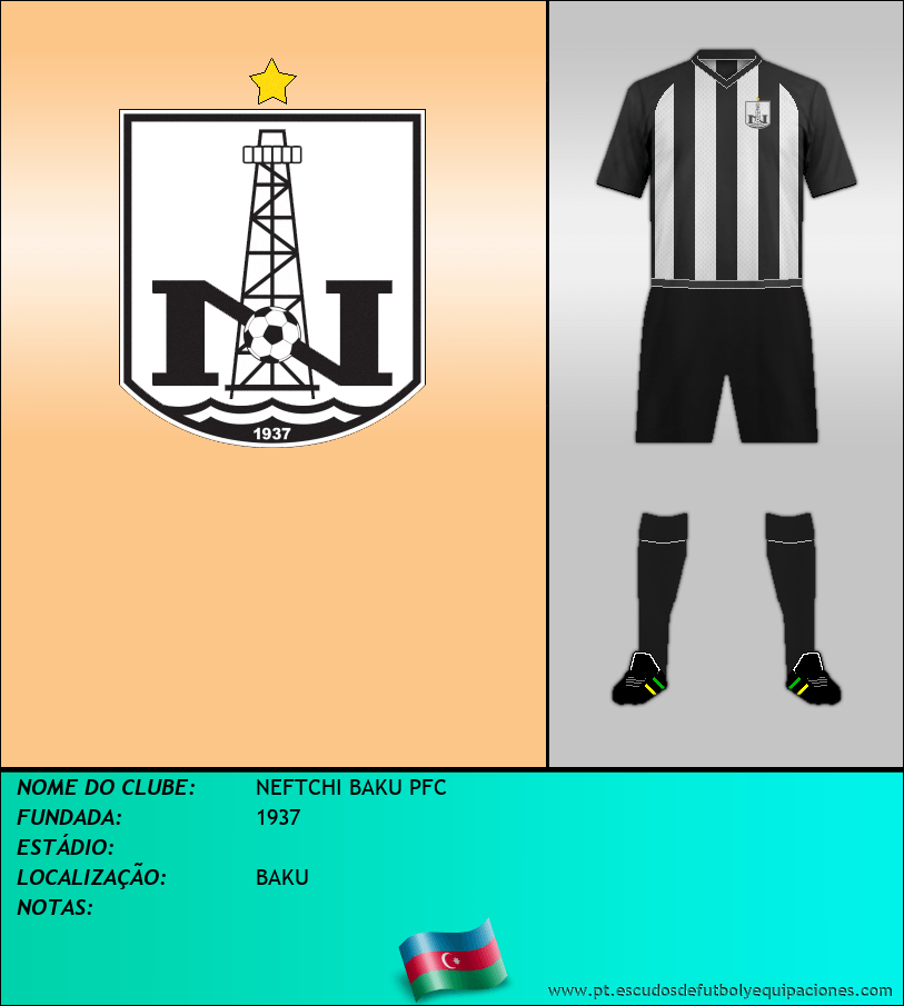 Escudo de NEFTCHI BAKU PFC