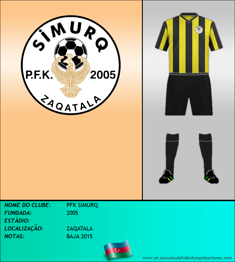 Escudo de PFK SIMURQ