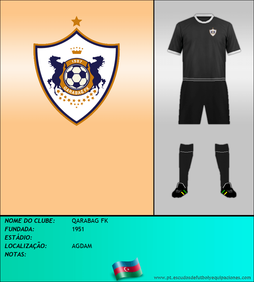 Escudo de QARABAG FK