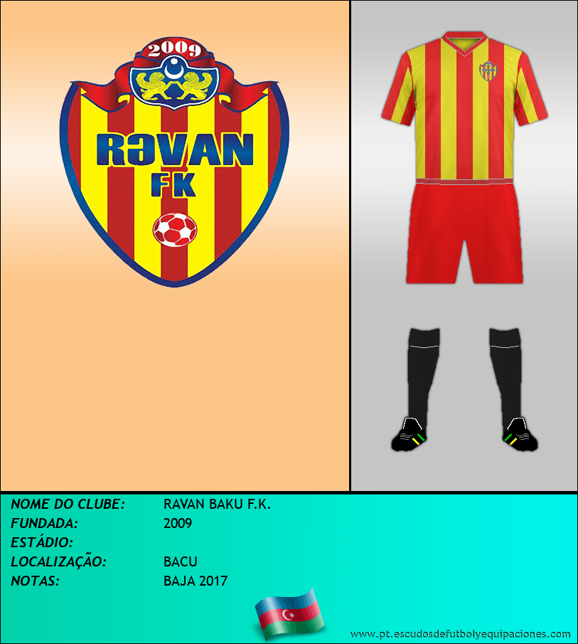 Escudo de RAVAN BAKU F.K.