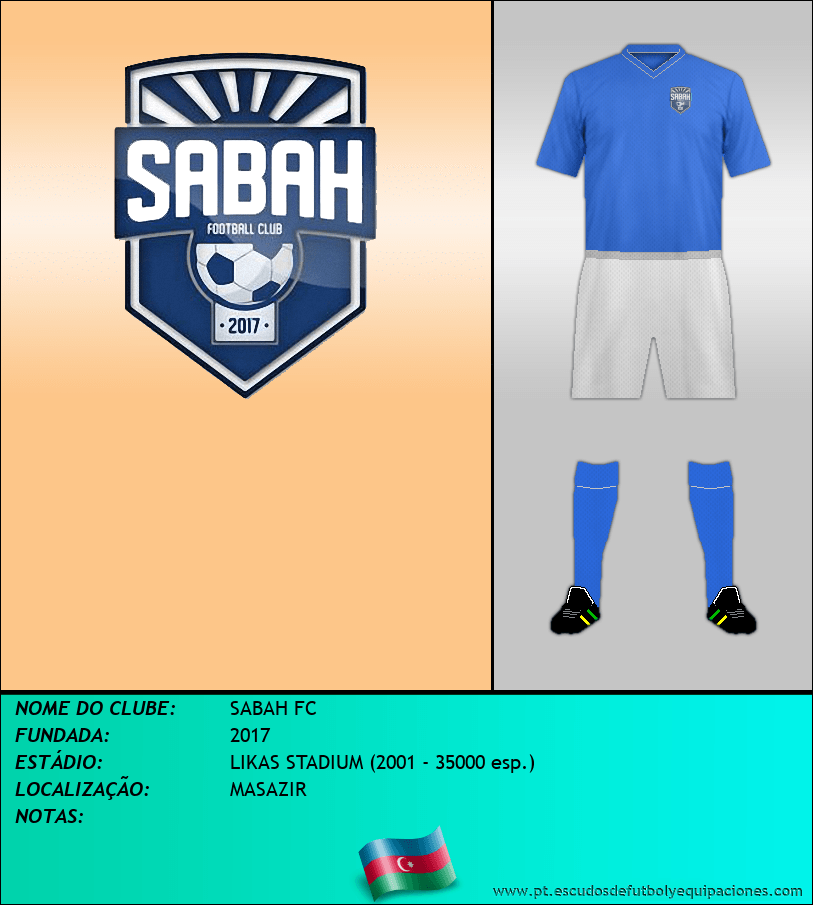 Escudo de SABAH FC