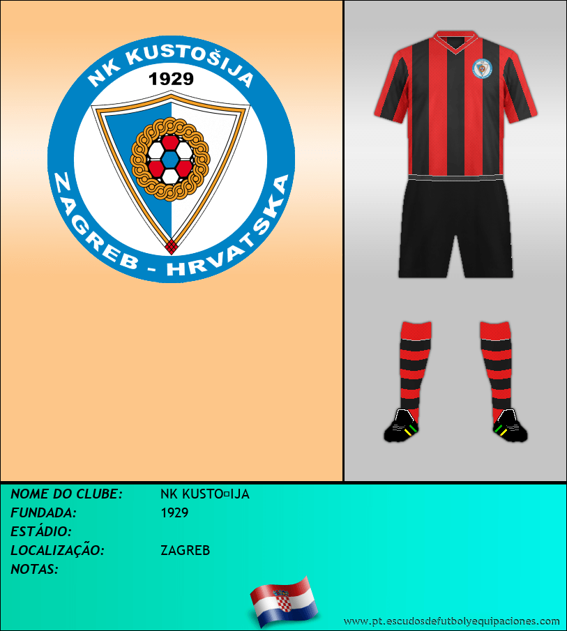 Escudo de NK KUSTOIJA