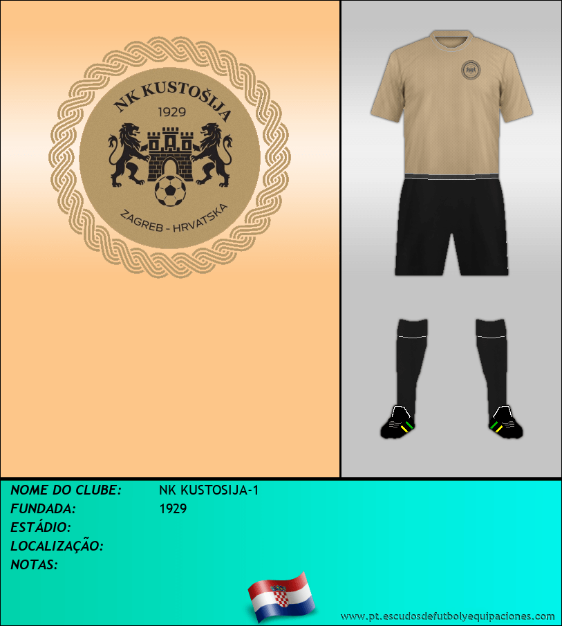Escudo de NK KUSTOSIJA-1