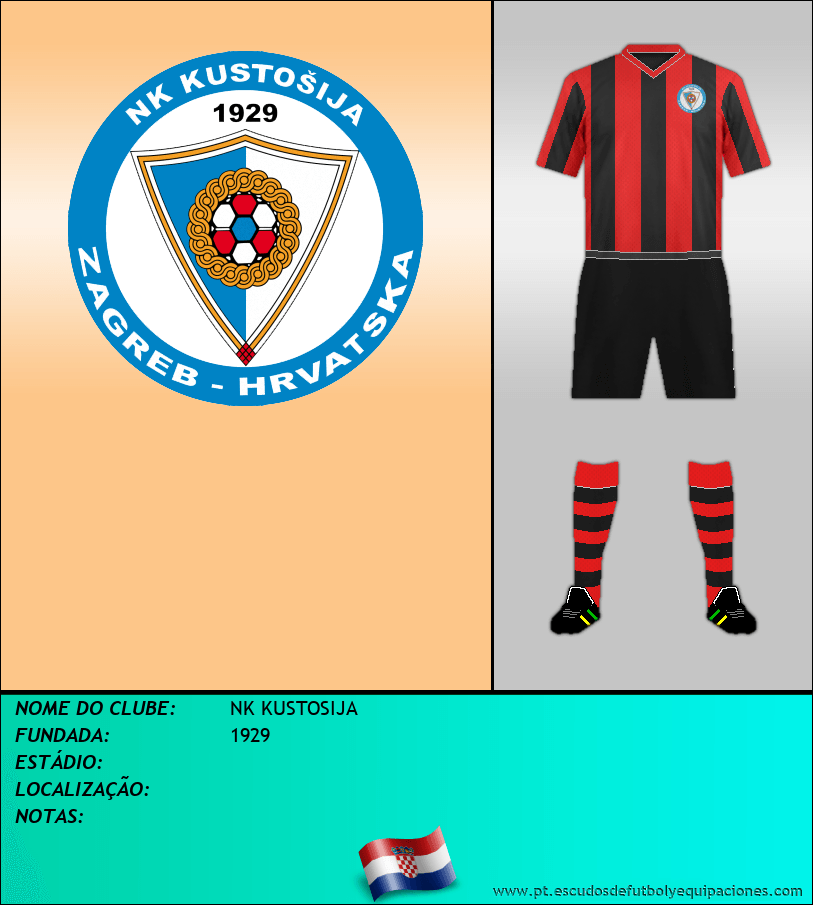 Escudo de NK KUSTOSIJA