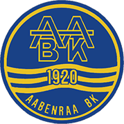 Escudo de AABENRAA BK