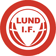 Escudo de LUND IF
