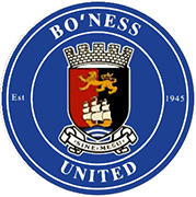 Escudo de BO'NESS UNITED F.C.-min