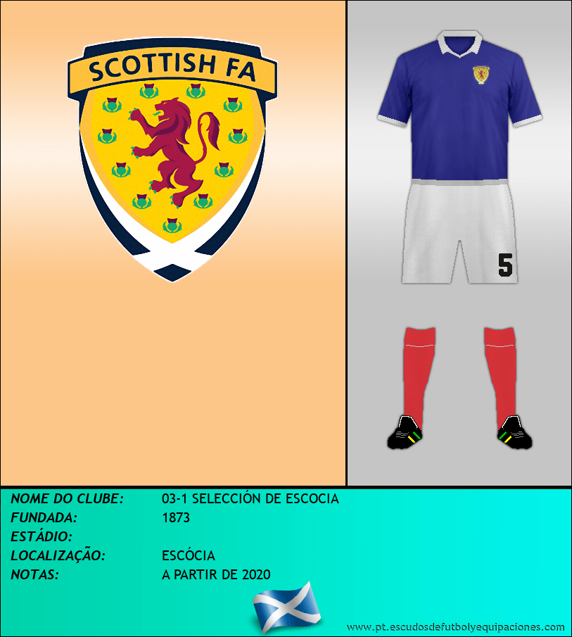 Escudo de 03-1 SELECCIÓN DE ESCOCIA