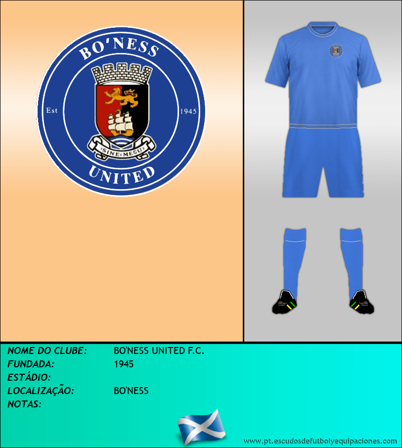Escudo de BO'NESS UNITED F.C.