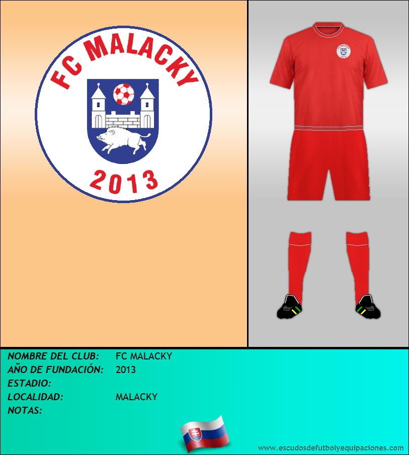 Escudo de FC MALACKY