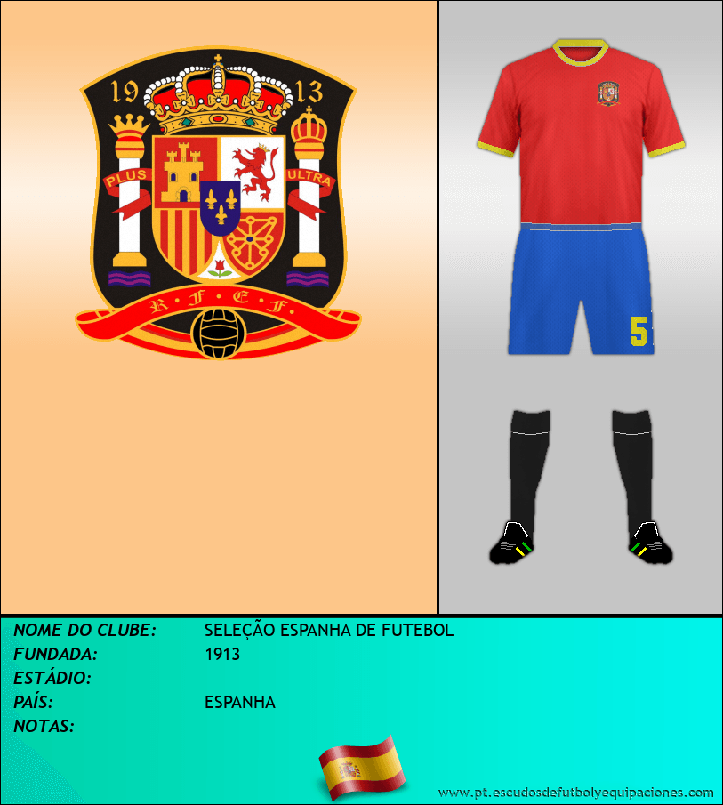 Escudo de SELEÇÃO ESPANHA DE FUTEBOL