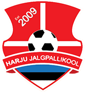 Escudo de HARJU JK LAAGRI-min