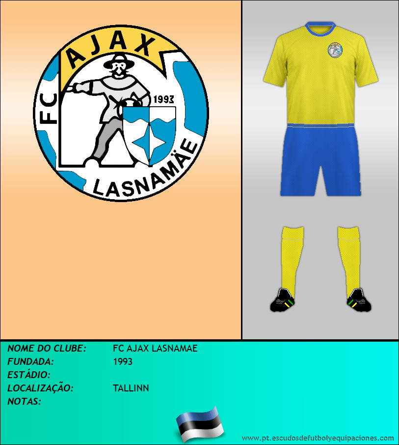 Escudo de FC AJAX LASNAMAE