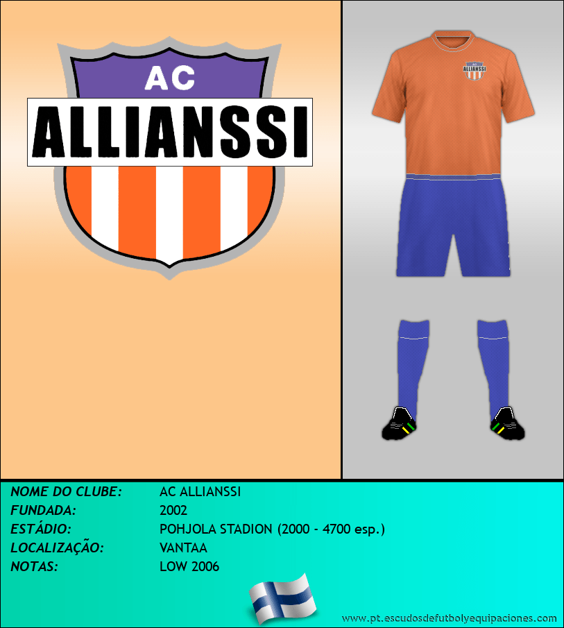 Escudo de AC ALLIANSSI