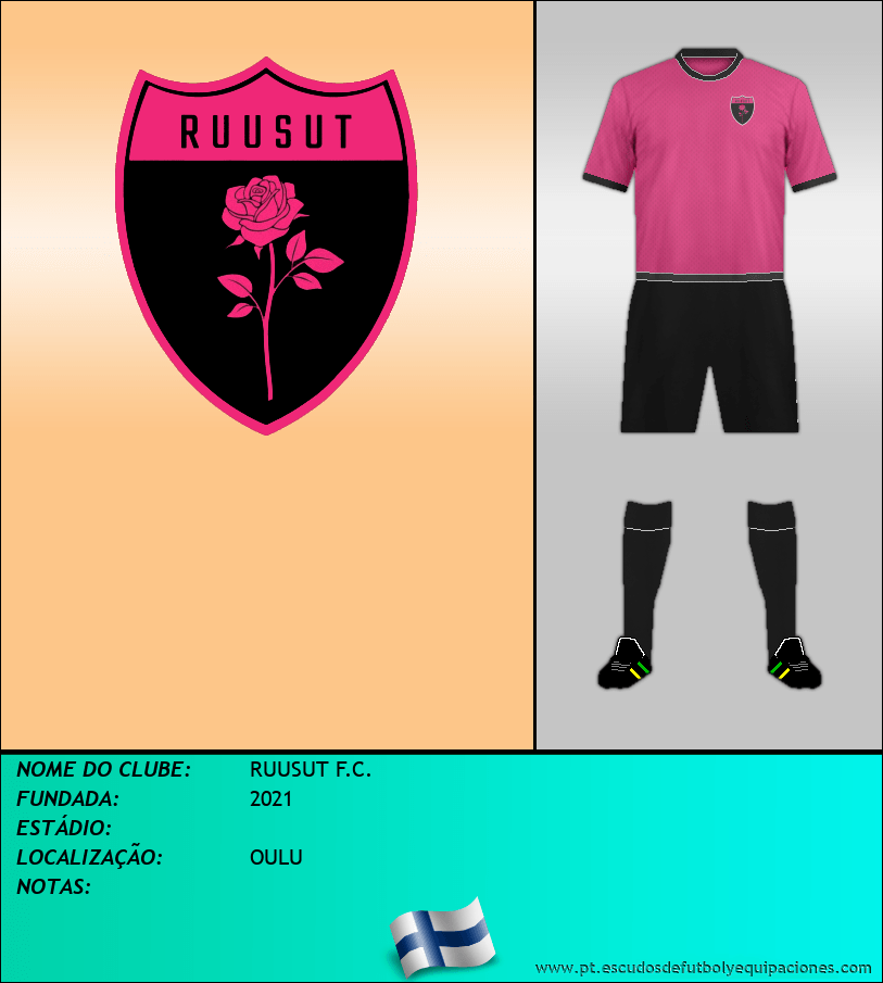 Escudo de RUUSUT F.C.