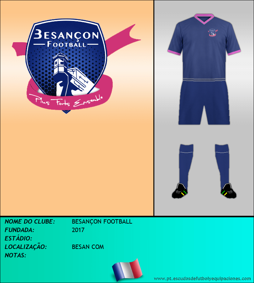 Escudo de BESANÇON FOOTBALL