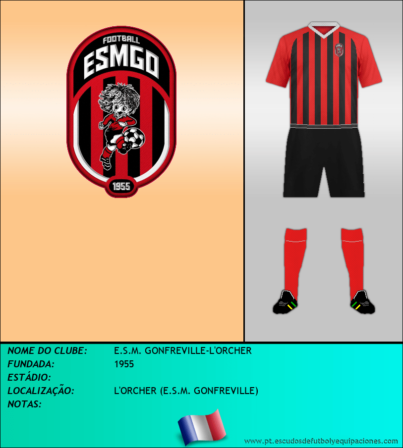 Escudo de E.S.M. GONFREVILLE-L'ORCHER